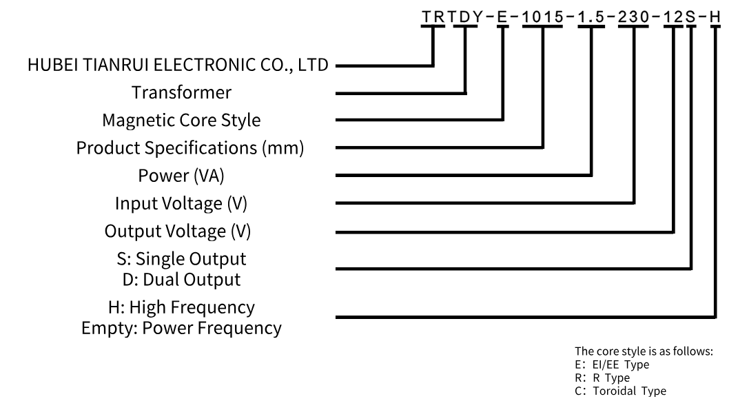 TRTDY-R R-type Transformer Product Model Naming Rules TRTDY-R محول من النوع R